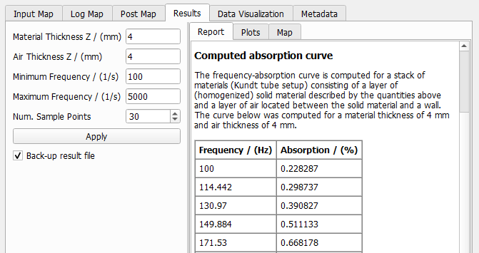 AcoustoDict-DB-Results-02