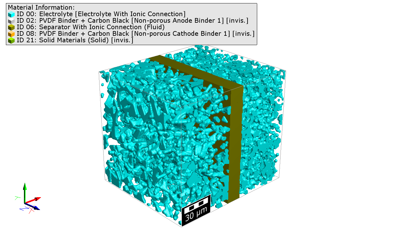 BatteryDict_Analyze_Result_3DField