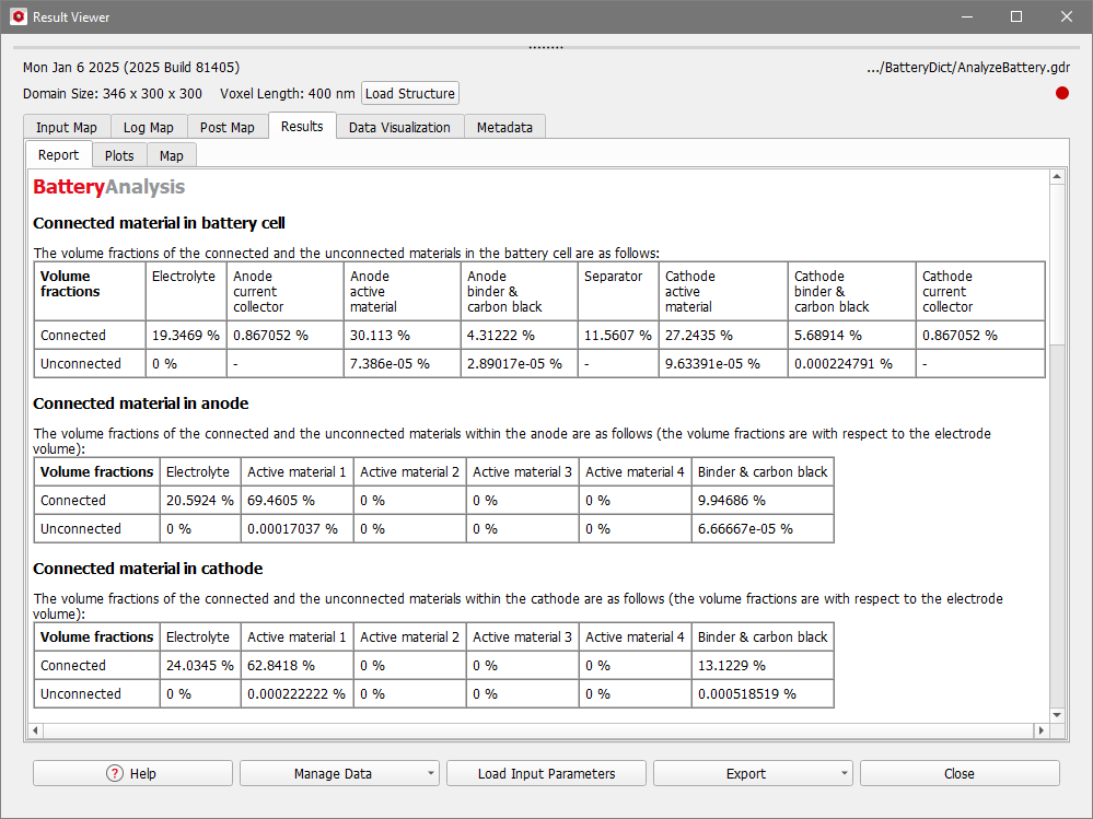 BatteryDict_Analyze_Result_Report