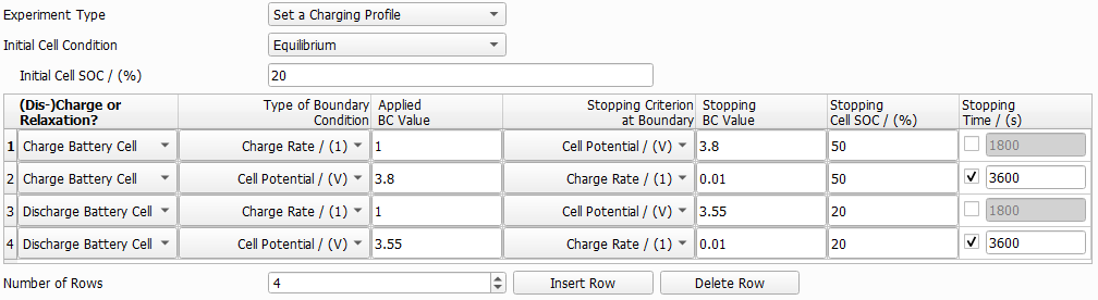 BatteryDict_ChargeBattery_Experiment_ChargingProfile