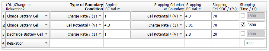 BatteryDict_ChargeBattery_Experiment_ChargingProfileTable