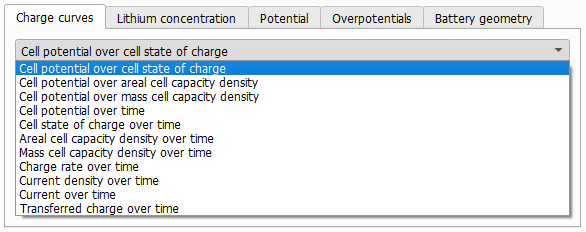 BatteryDict_ChargeBattery_Results_Plots_ChargeCurves_Choose