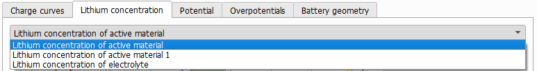 BatteryDict_ChargeBattery_Results_Plots_LIConc_Choose