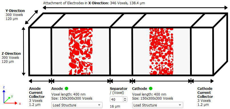 BatteryDict_DesignBattery_Geometry_SeparatorSize