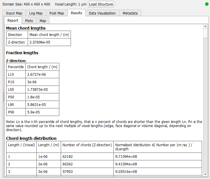 ChordLengthDistribution_Results_Report