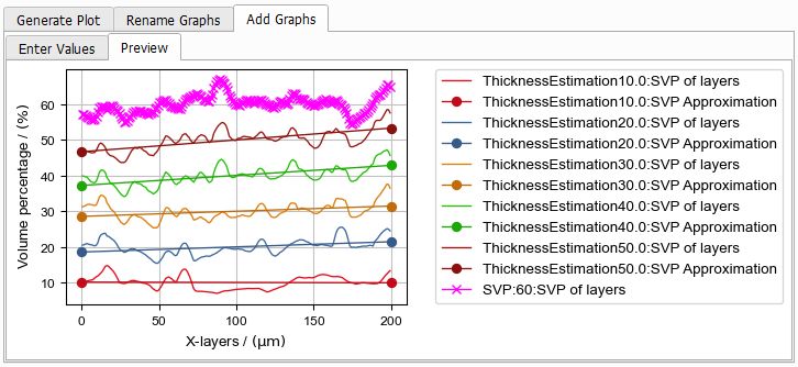 CombineResults_AddingGraphs_Preview