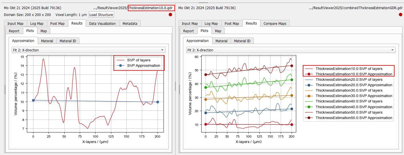 CombineResults_AutomaticPlots_GraphNames