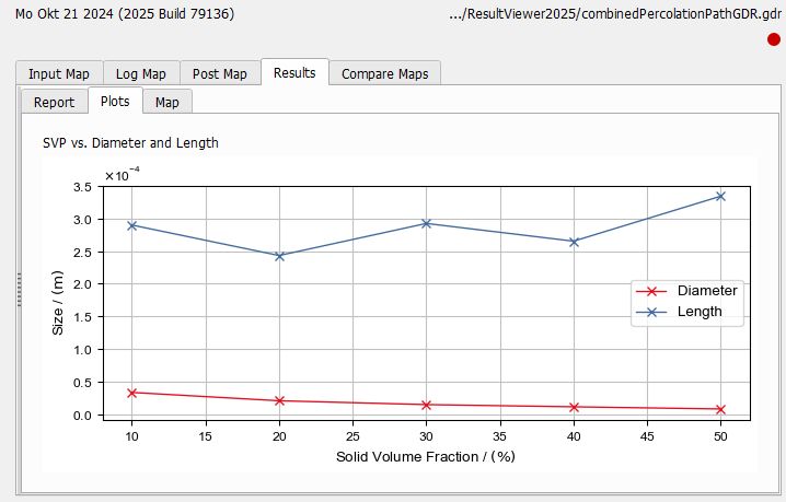 CombineResults_GeneratePlot_AfterSaving