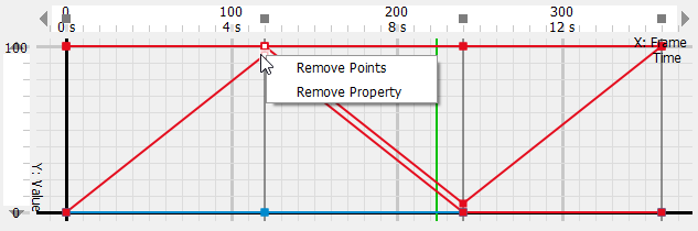 CreateVideo_GraphField_DataPoint-RightClick