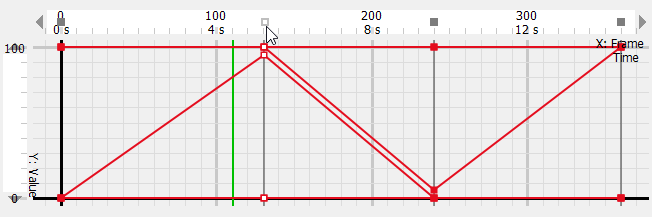 CreateVideo_GraphField_MoveKeyFrame