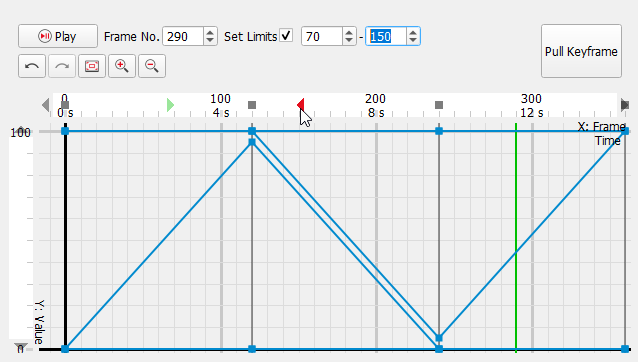 CreateVideo_GraphField_SetLimits