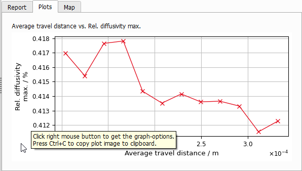 DiffuDict-KnudsenDiffusion-Results-04