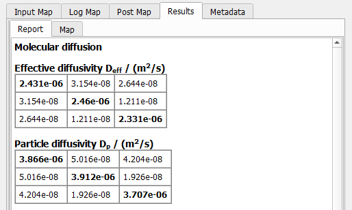 DiffuDict-MolecularDiffusion-Result-01
