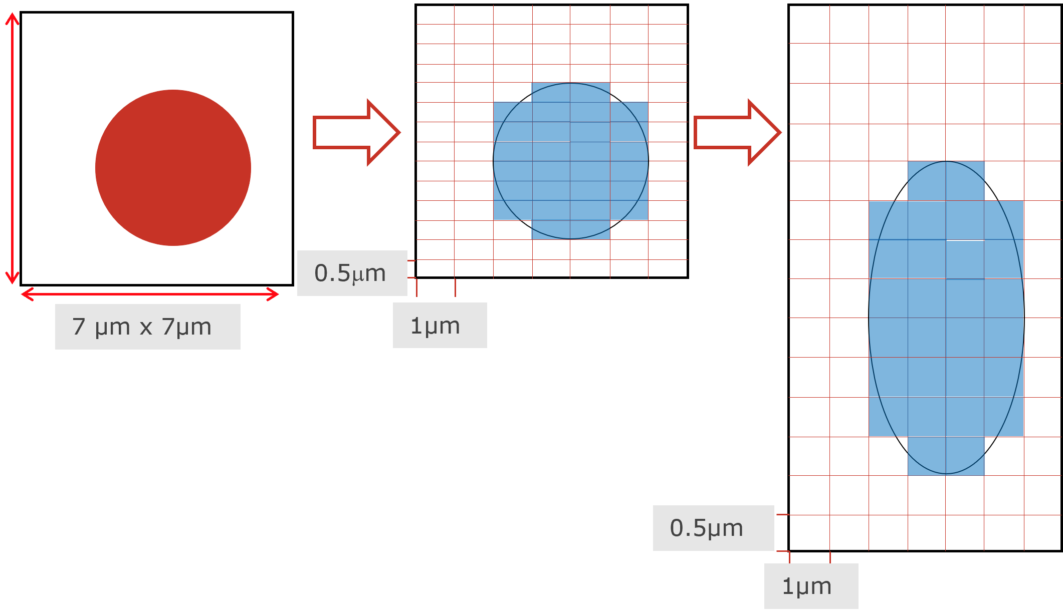 DiffuDict-SimulateDiffusion-Grid