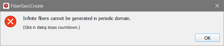 FiberGeo_Domain_Warning_InfinitFibersinPeriodic