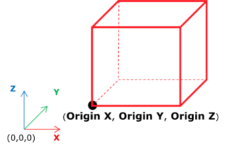 FiberPaperGrain_DomainParameters_Origin_000
