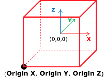 FiberPaperGrain_DomainParameters_Origin_moved