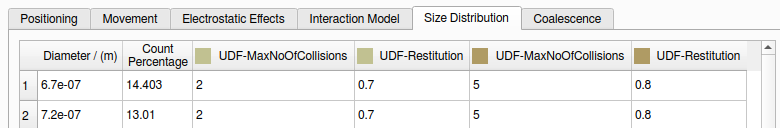 FilterDict-CollisionUDF-Table