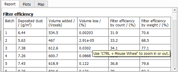 FilterDict-ElementLifetime-Results-EffTable
