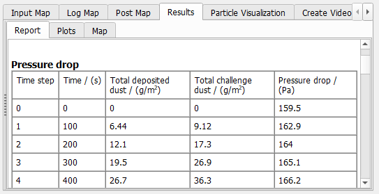 FilterDict-ElementLifetime-Results-PressureDropTable