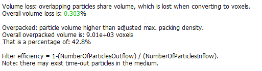 FilterDict-ElementLifetime-Results-VolumeLoss