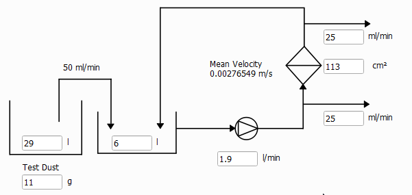 FilterDict-MediaLifetime-Options-MultiPass1