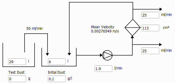 FilterDict-MediaLifetime-Options-MultiPass2