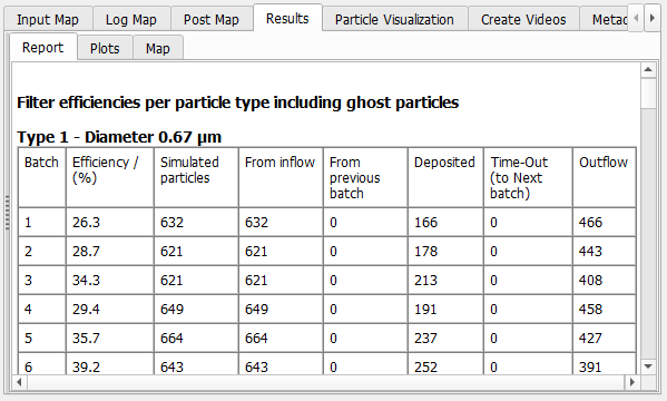 FilterDict-MediaLifetime-Results-FractionalEffTable