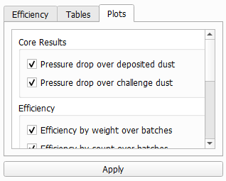 FilterDict-MediaLifetime-Results-PlotsTab