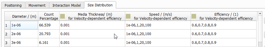FilterDict-Particles-SizeDist-PassThru2