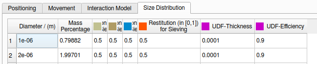 FilterDict-PassThruUDF-Table