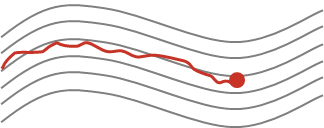 FilterDict-Theory-Diffusion