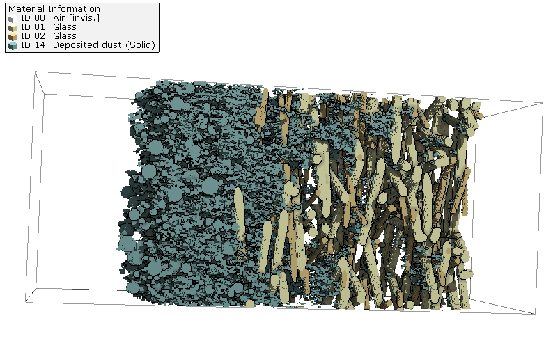 FilterDict-Visualization-DepositedDust3