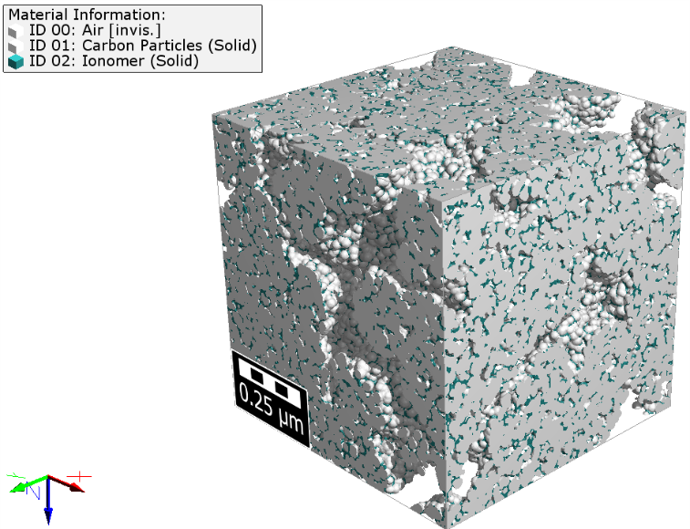 GeoApp_CatalystLayerPEMFuelCell_ResultStructure