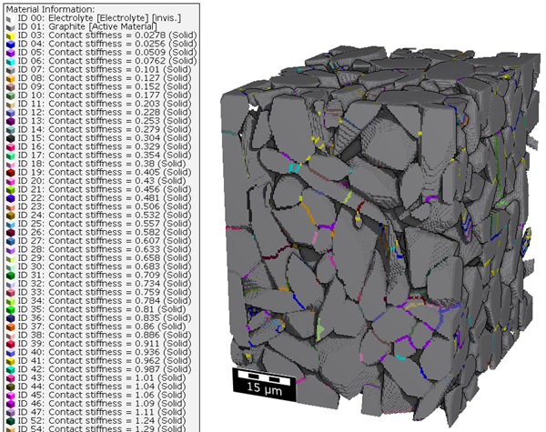 GeoApp_ContactCorrection_AreaDependentStructure