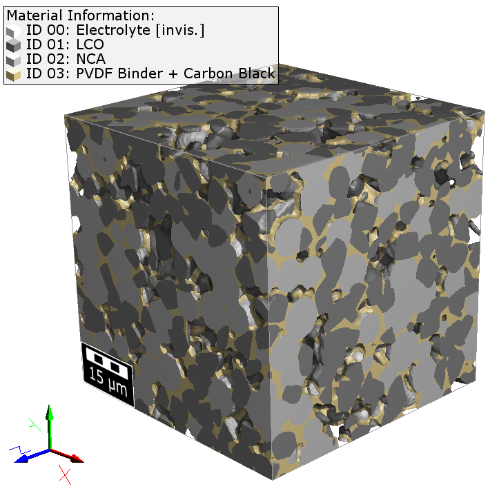GeoApp_ElectrodeGeoCathode_ResultStructure