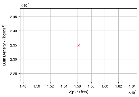 GeoApp_QuantitativeSeismicInterpretation_Result_Plots