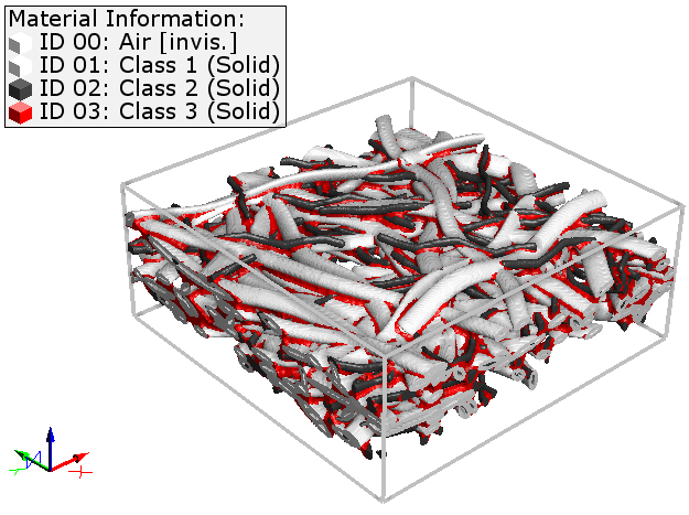 GeoDictAI_Apply_labeldstructure