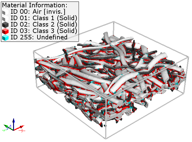 GeoDictAI_Apply_labeldstructure_confidence