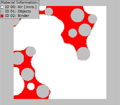 GeoDictAI_BadExample_Toomuchbinder