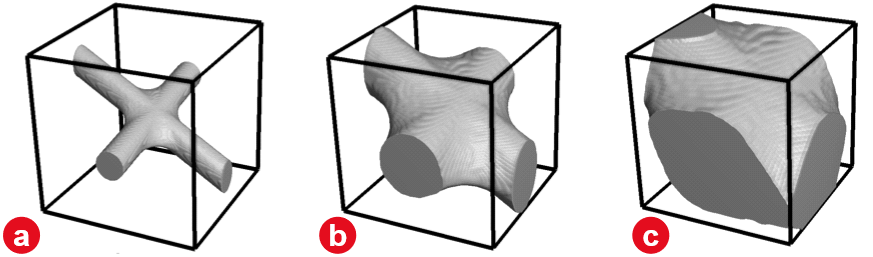 GeoDictAI_Train_AIOptions_WindowSize_Example