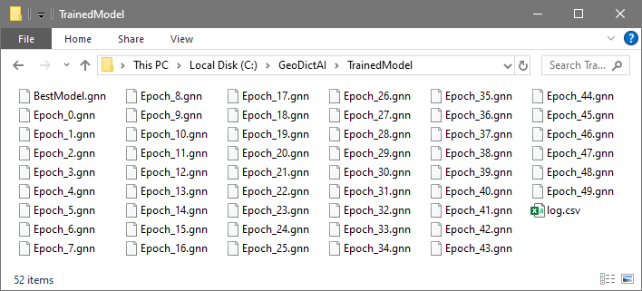 GeoDictAI_Train_Results_Folder