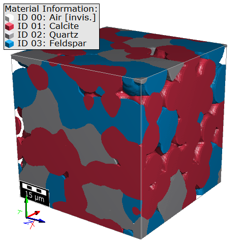 GrainFind_IdentifyGrains_ExplainResultsStructure