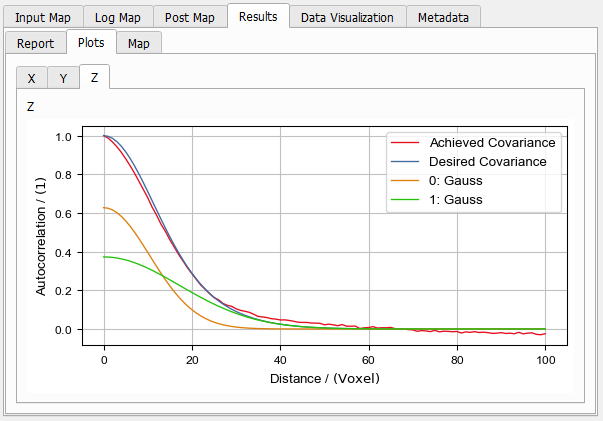 GrainGeo_GRF_ResultPlot