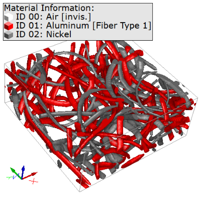 GUI_StatusAndModules_ProjectStatusSection_ConstituentMaterials_Example_MaterialInformationChanged