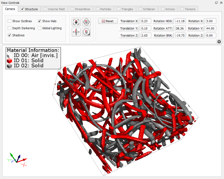 GUI_ViewControlsVisualizationArea_Overview