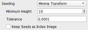 ImageProcessing_WaterShedFilter_SeedingMinima