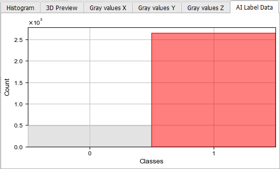 ImportGeoVol_3DImageProcessing_Dialog_Histogram_AILabelData