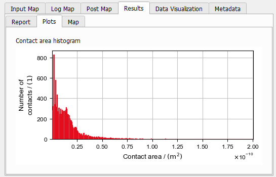 MatDict_GADObjectAnalysis_AnalyzeObjects_Results_ResultViewerAnalyzeContacts_Plots