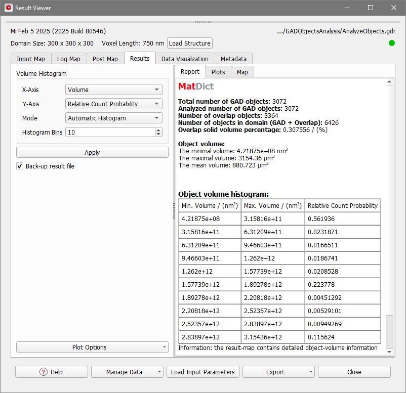 MatDict_GADObjectAnalysis_AnalyzeObjects_Results_ResultViewerAnalyzeVolume